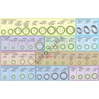 MT9618 Уплотнительные кольца кондиционера шайбаS & Уплотнительные кольца кондиционераS SET