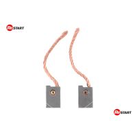 HX6
Щiтки пiчки CHINA 12x12x18