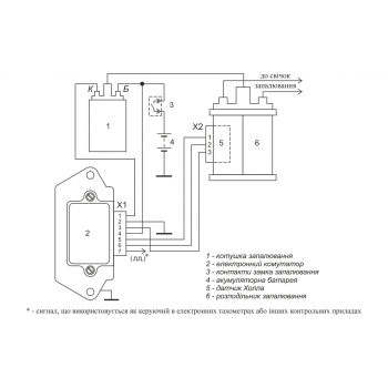 КОМУТАТОР ЕЛЕКТРОННИЙ 0729.3734