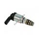 
EUROKLIMA EK25-7058  EK25-7058
