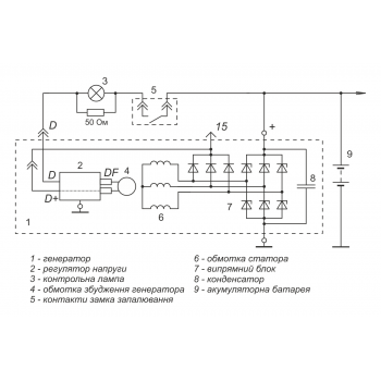 РЕГУЛЯТОРИ НАПРУГИ 9432.3702, 9432.3702-01, 9432.3702-02