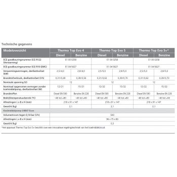 Webasto Thermo Top EVO 4 Water heater. Petrol 1314812B