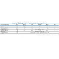 Eberspächer Airtronic D2L Scheepsset, incl. luchttoebehoren. 12 Volt 500150100212