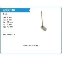 Щетка мотора отопителя KSB0110 Щетка мотора отопителя KSB0110