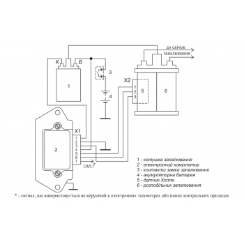 КОМУТАТОР ЕЛЕКТРОННИЙ 3640.3734