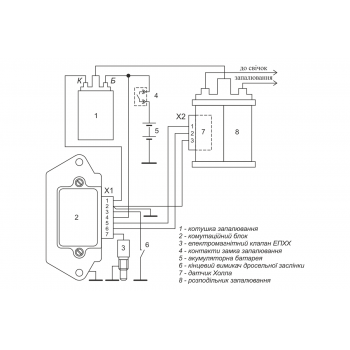 КОМУТАЦІЙНИЙ БЛОК 1103.3734