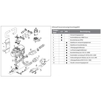 Webasto Standard installation set for Thermo Pro 50 Eco Water heaters 9026722A